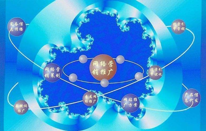 科尔沁右翼中新媒体运营企业需要掌握的网络推广技巧有哪些